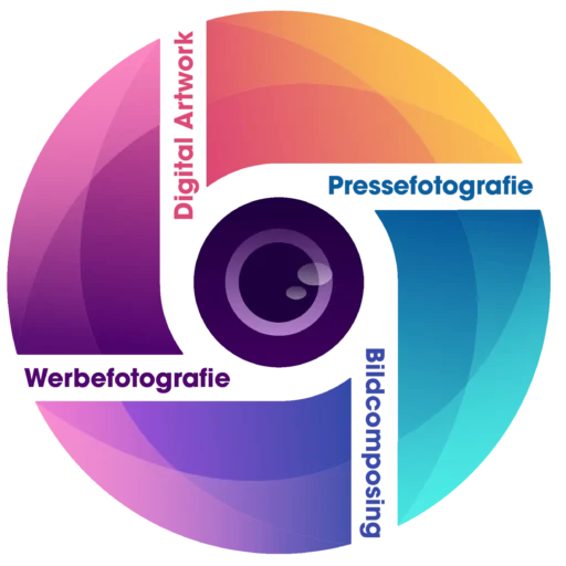 Bihlmayer Media