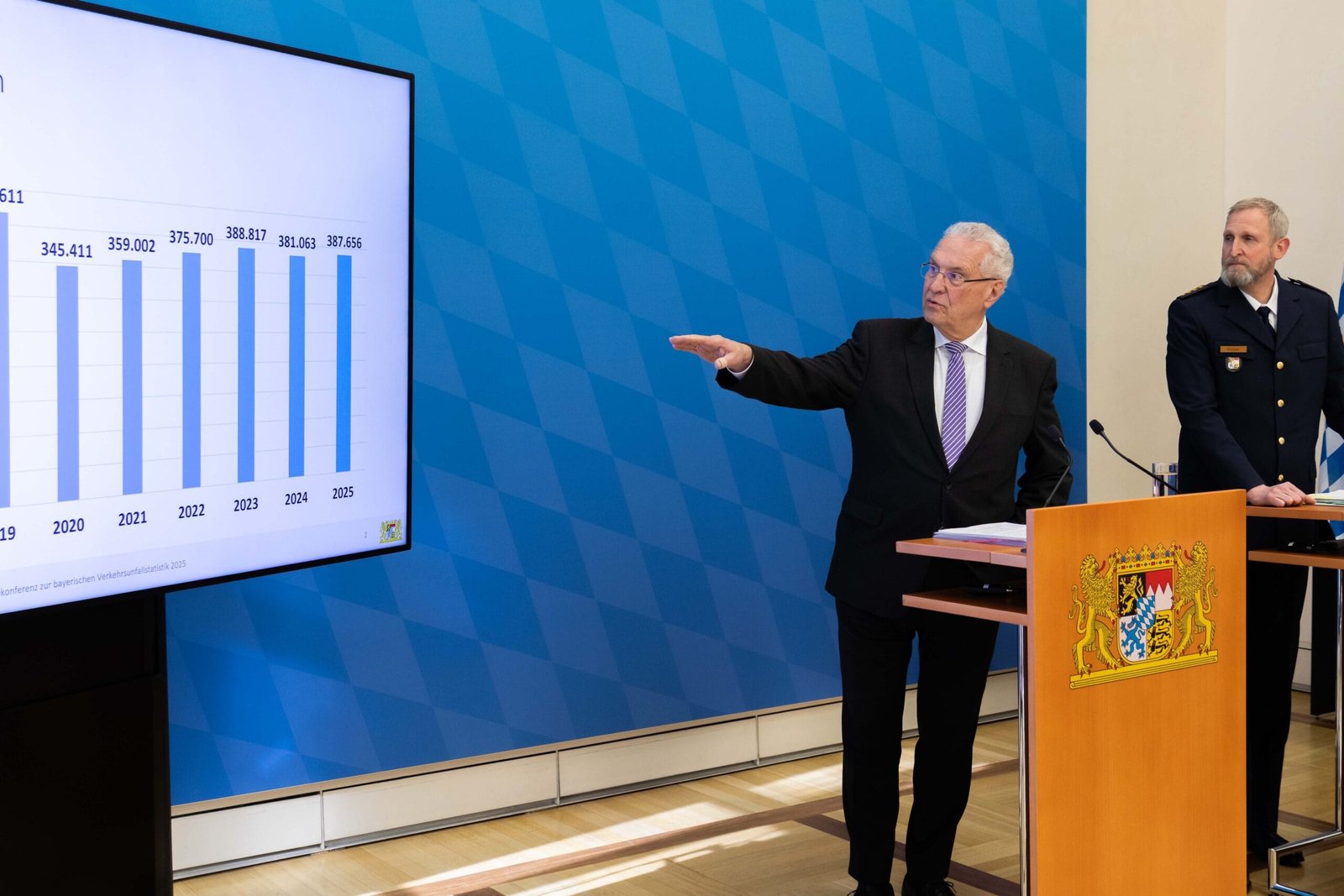 Bayerische verkehrsunfallstatistik 2025: innenminister joachim herrmann präsentiert bilanz 2 verkehrsunfallstatistik 2025 2 scaled Verkehrsunfallstatistik 2025 2 scaled